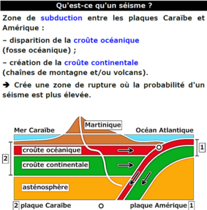 capture d'écran du document en gros caractères sur les séismes